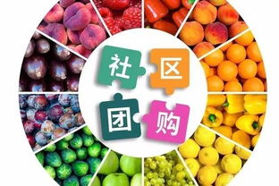社群、社區(qū)團(tuán)購(gòu)，實(shí)現(xiàn)快速裂變?cè)鲩L(zhǎng)